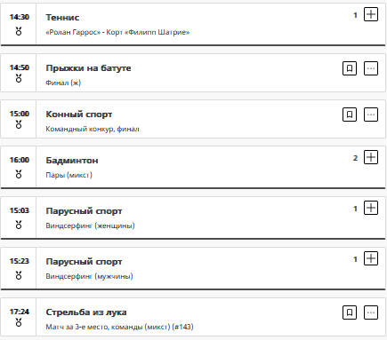 Медальні змагання 2 серпня