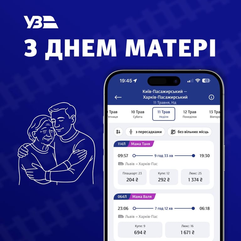 Укрзалізниця