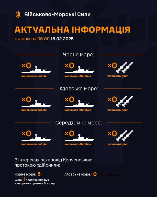 Росіяни вивели кораблі з рейдів — ситуація у Чорному морі - фото 1