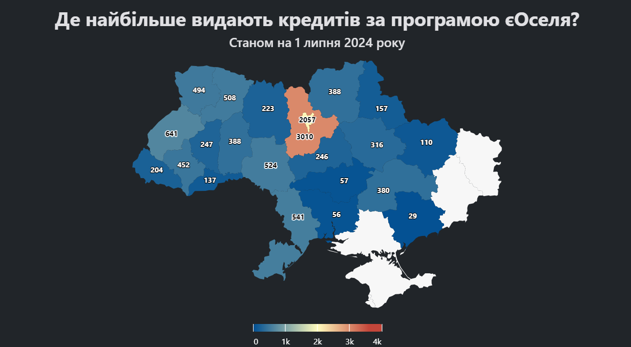 єОселі в Україні