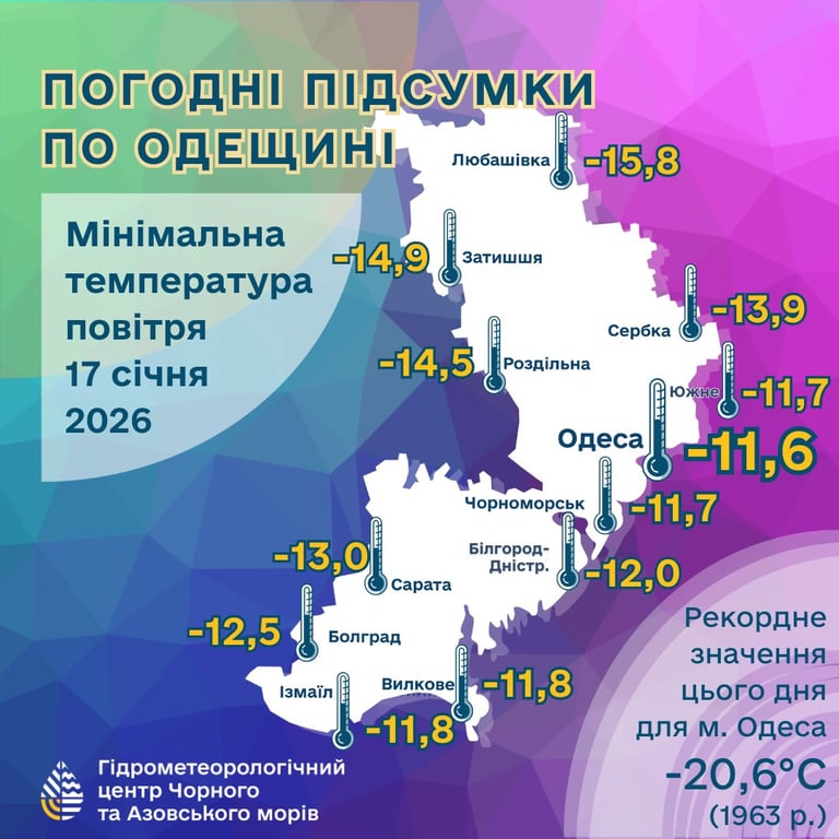 Мороз вдарив по-справжньому — на Одещині температурний рекорд - фото 1
