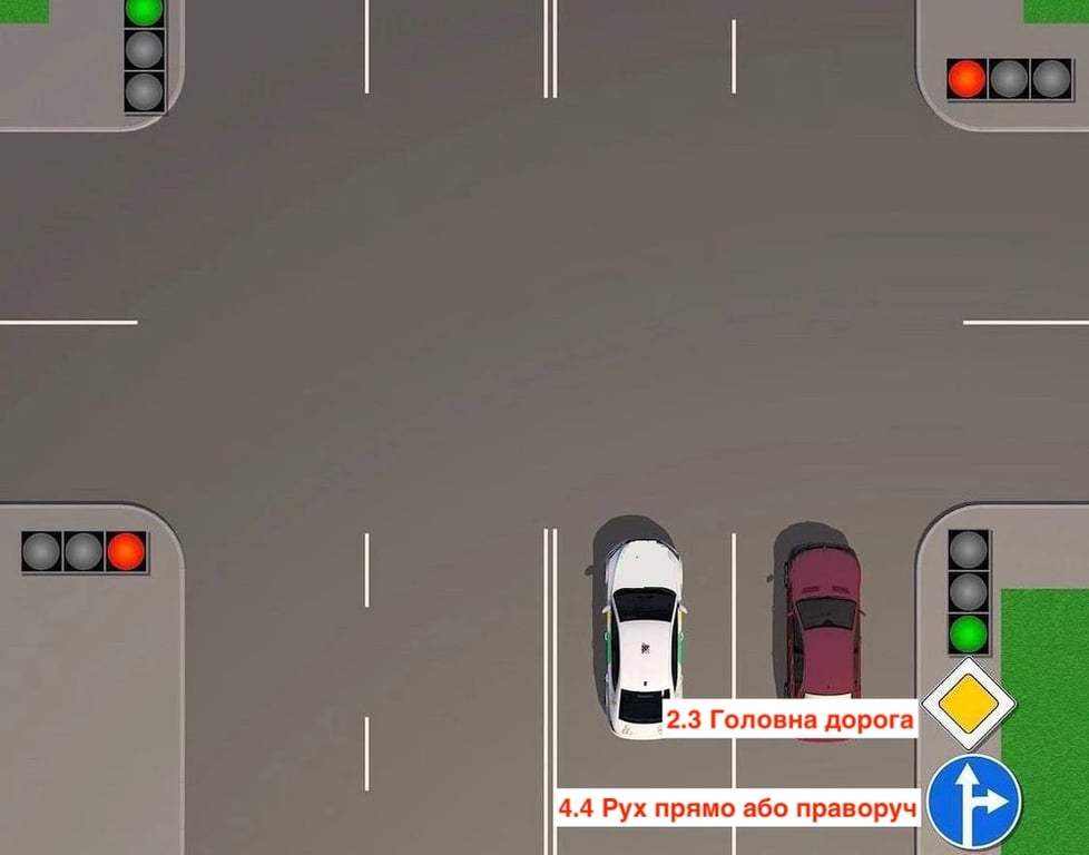 Тест з ПДР: чи може водій білого авто виконати розворот?