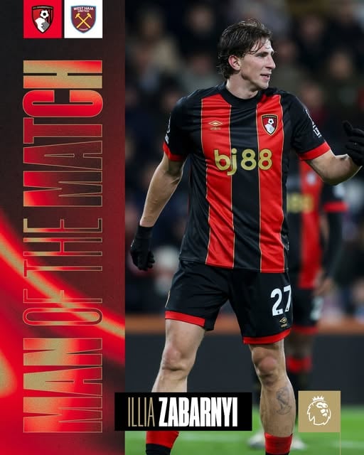 Ілля Забарний