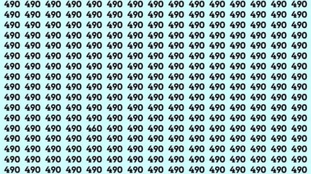 Оптическая иллюзия: только 5% людей могут найти число 460 за 18 секунд - 285x160