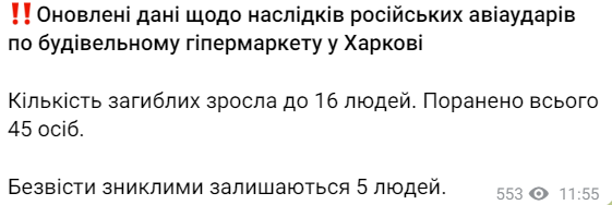 епіцентр харків обстріл