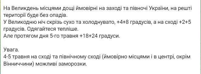 Прогноз погоды от Наталки Диденко на 5 мая.