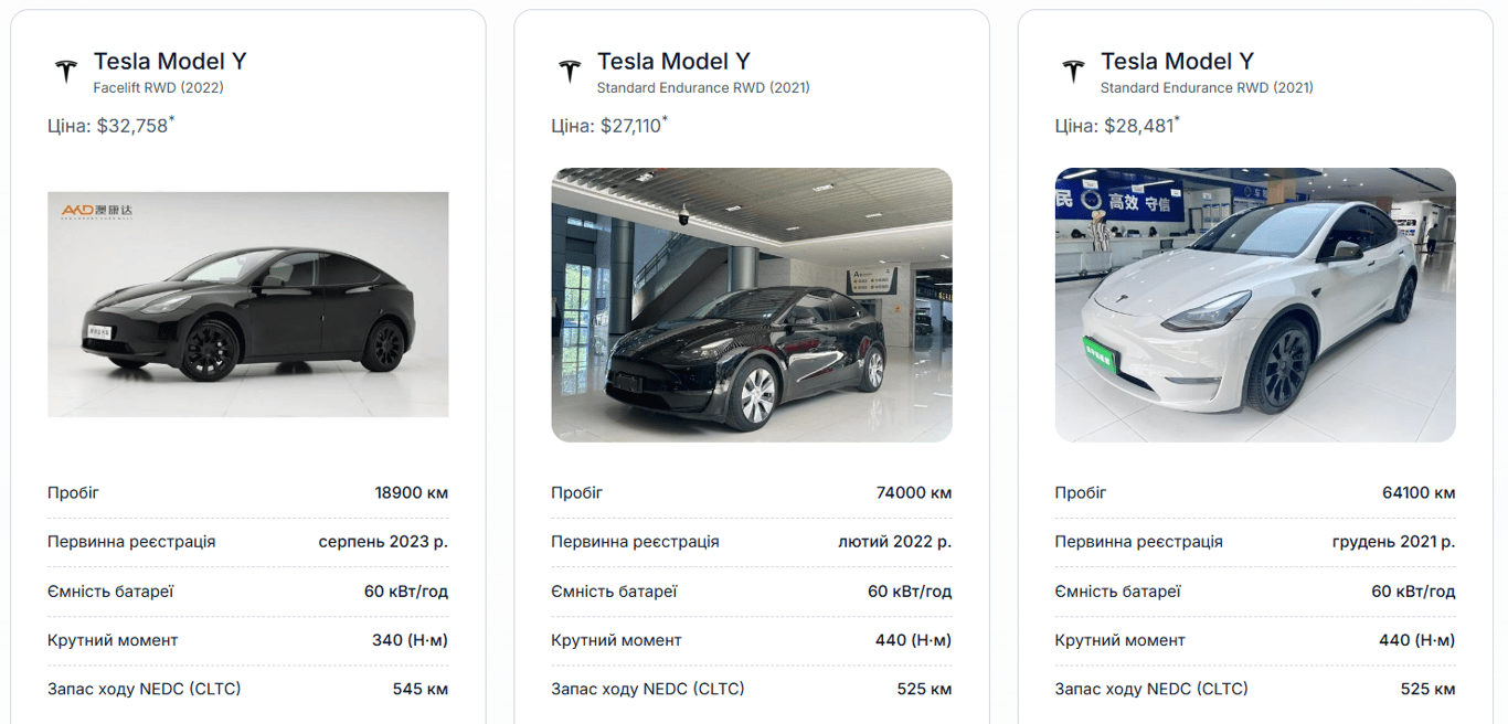 Найпопулярніші електромобілі липня 2025 — скільки вони коштують - фото 1