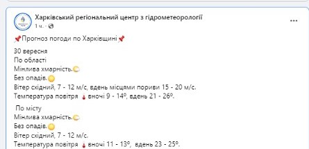 Погода в Харкові 30 вересня