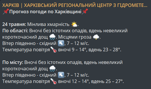 Погода в Харкові 24 травня