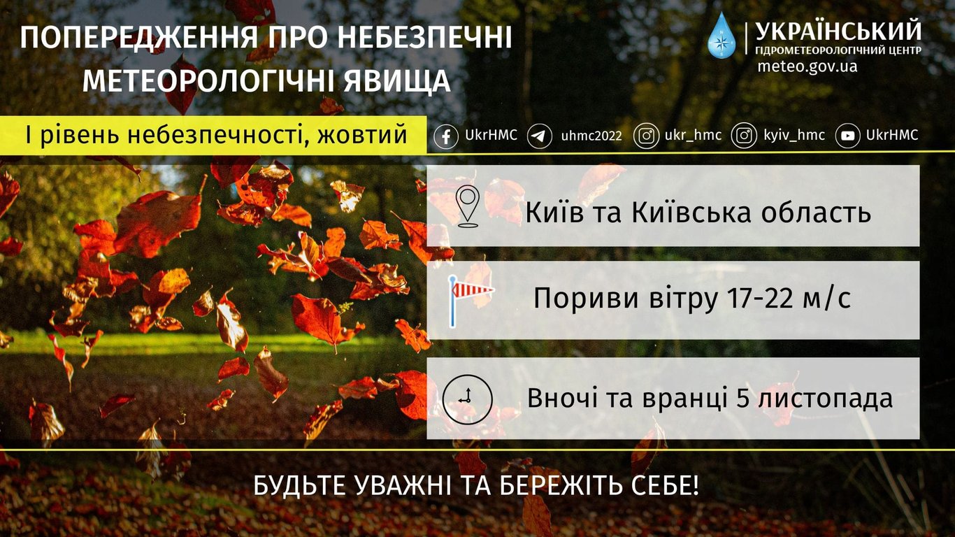 Погода в Києві 5 листопада