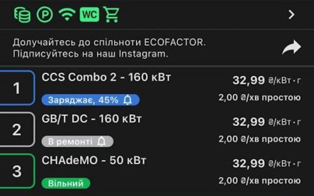 Скрин з цінами на ЕЗС-2