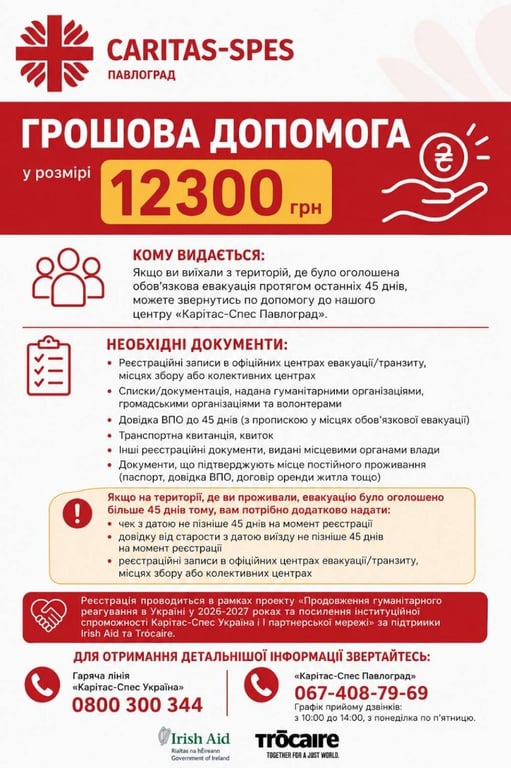 допомога українцям