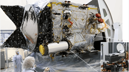 Космічний зв’язок NASA отримає лазерне прискорення - 285x160