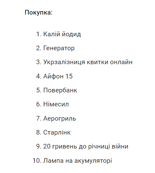 В Google показали ТОП-10 самых популярных покупок украинцев в течение 2023 года