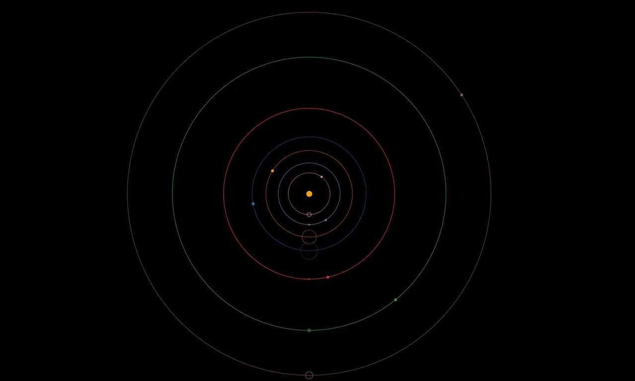 Моделирование новой системы Kepler-385.