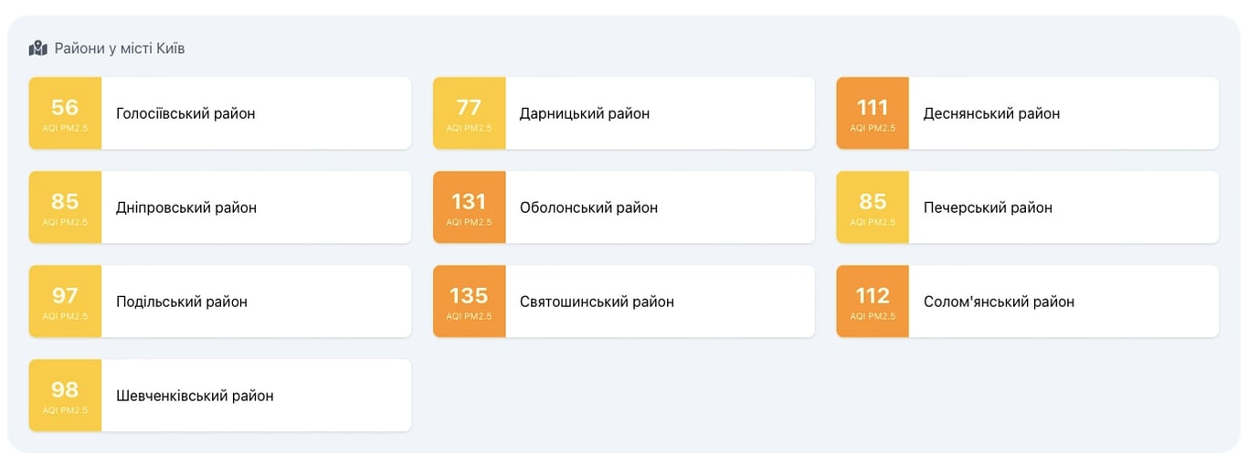 повітря