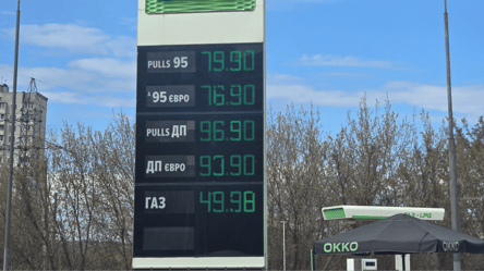 Дизель майже по 97 грн: ціни на пальне у Харкові сьогодні - 285x160
