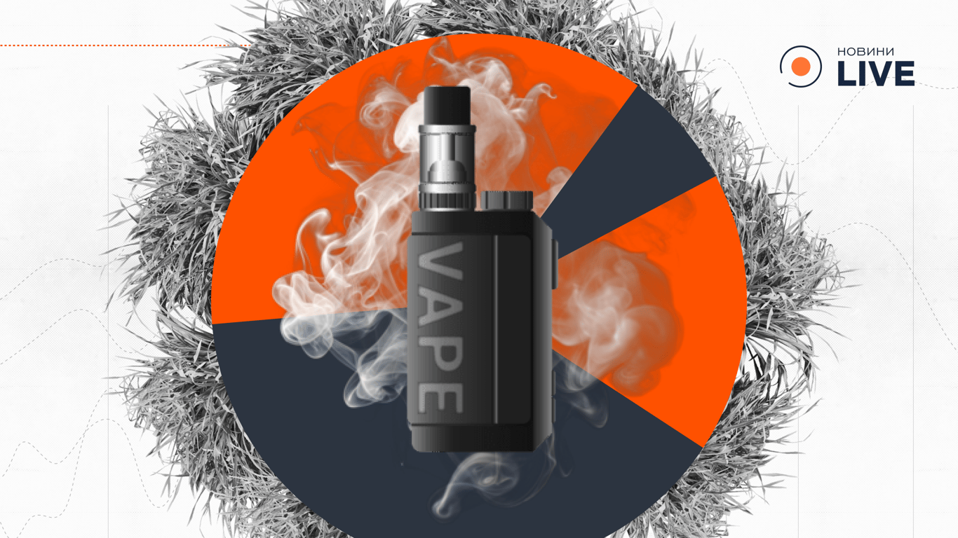 Ринок вейпів — як регулювання е‑рідин виведе гроші з тіні