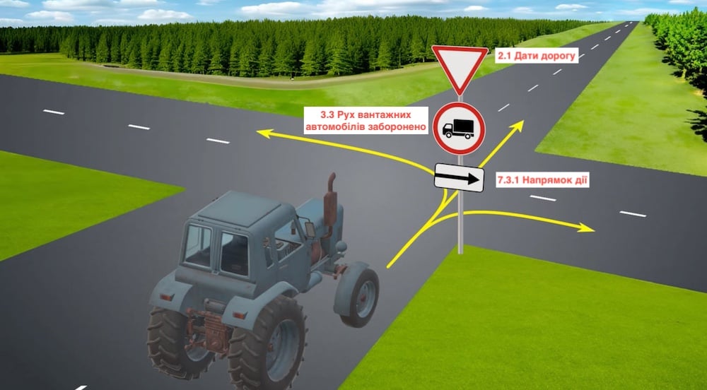 Тест з ПДР: куди може проїхати тракторист?