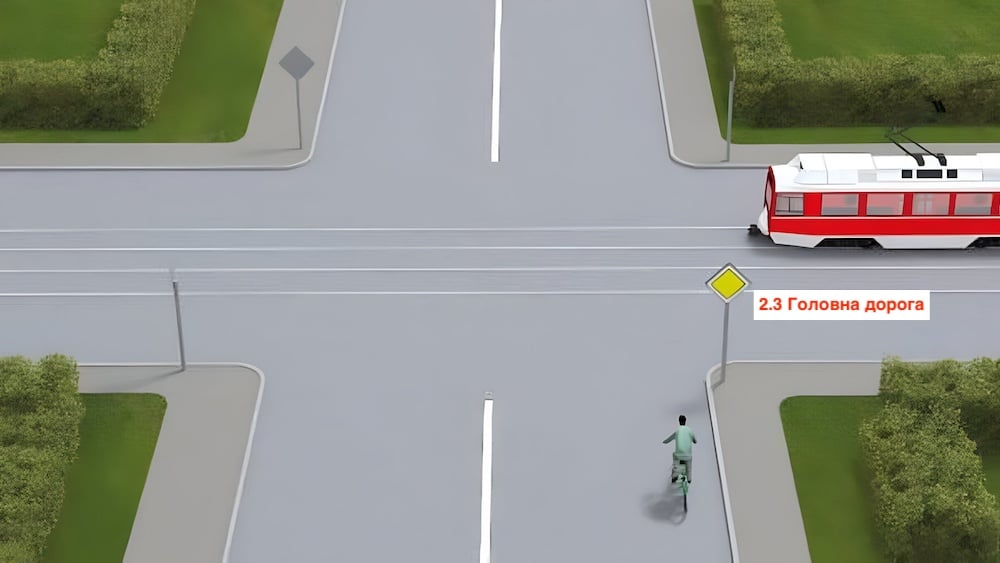 Тест з ПДР: хто має перевагу на перехресті?