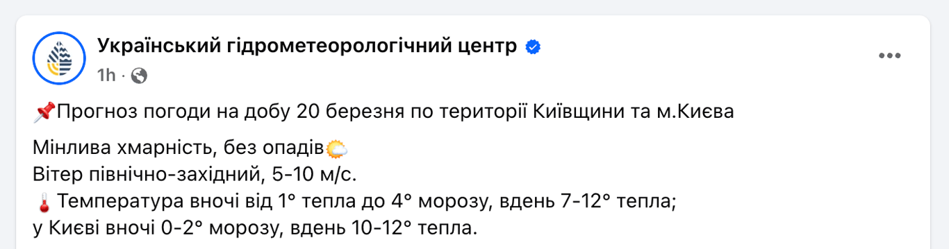 Погода у Києві