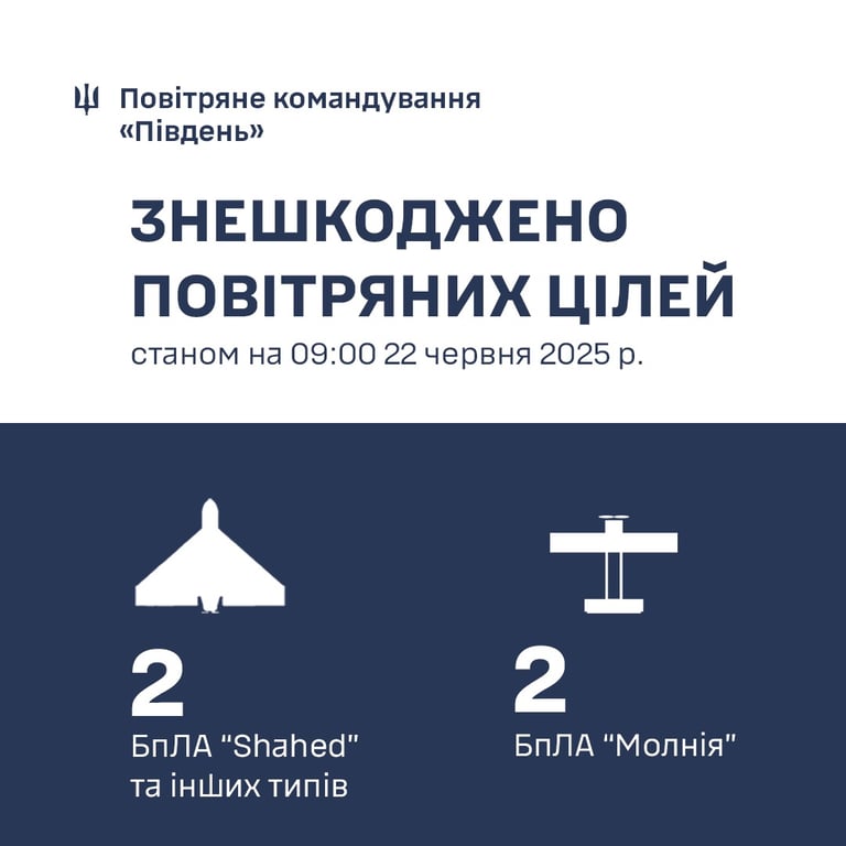 Нічний обстріл Одещини — стало відомо куди били окупанти - фото 3