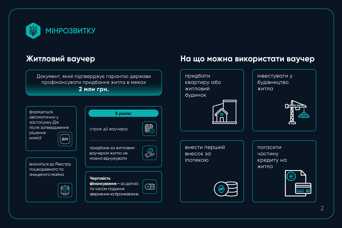 Бронирование открыто: кто из украинцев получит до 2 млн грн на жилье - фото 2