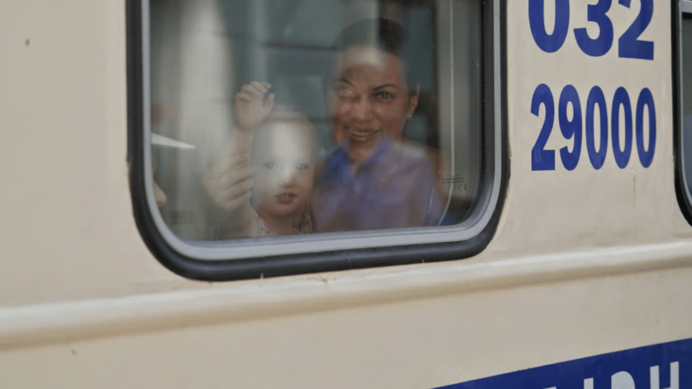 З якого віку підлітки можуть подорожувати потягом самостійно