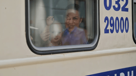 З якого віку підлітки можуть подорожувати потягом самостійно - 285x160