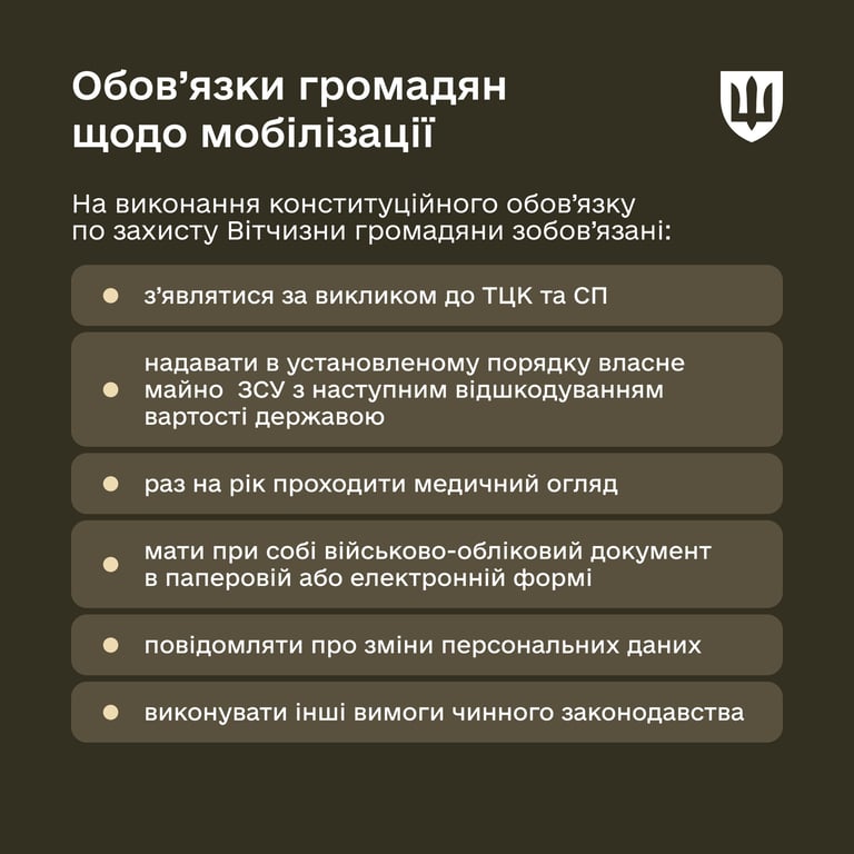 Обов'язки громадян в період мобілізації