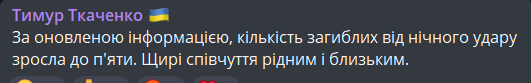 Обстріл Києва 14 листопада