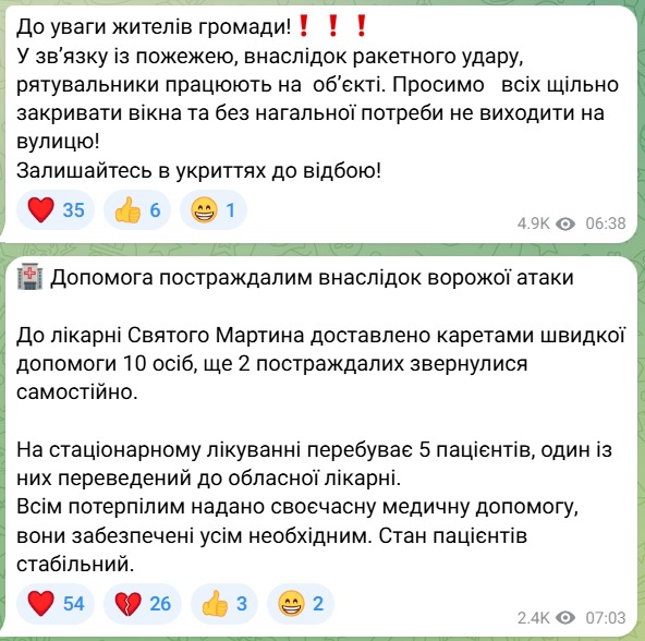 Атака на Мукачево - наслідки