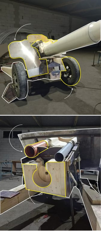 муляж техніки