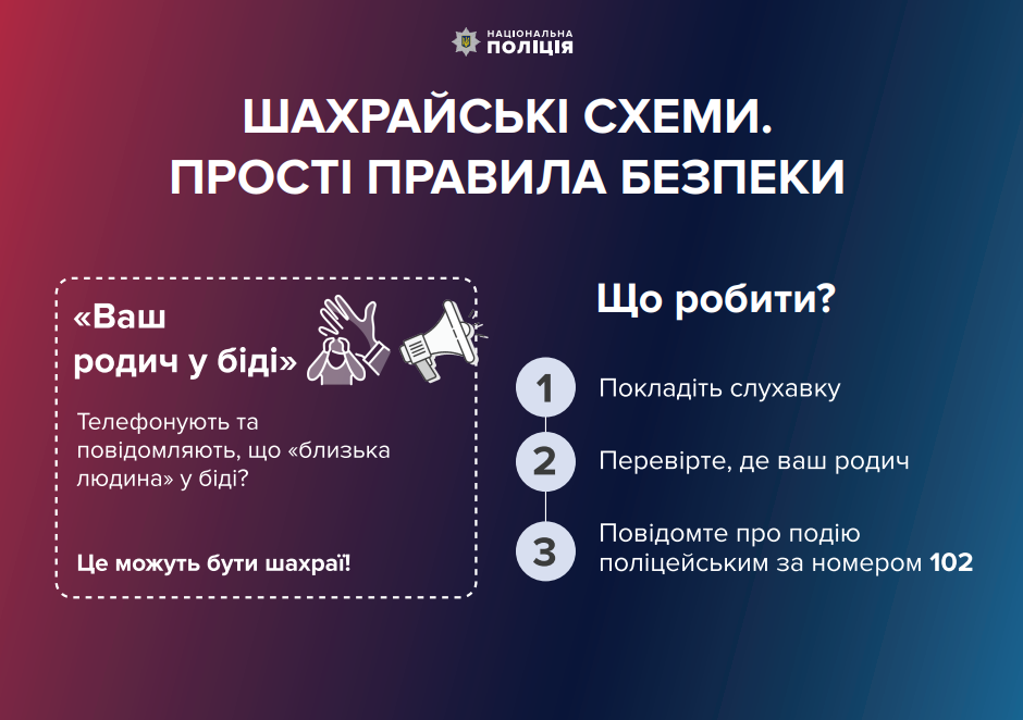 Схеми шахрайства в Україні. Фото: Кіберполіція