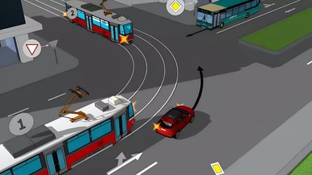 Тест ПДД для внимательных — кому уступит водитель автобуса - 285x160