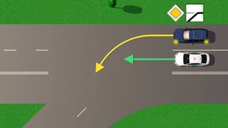 Каверзний тест ПДР — який водій вчиняє не за правилами - 290x160