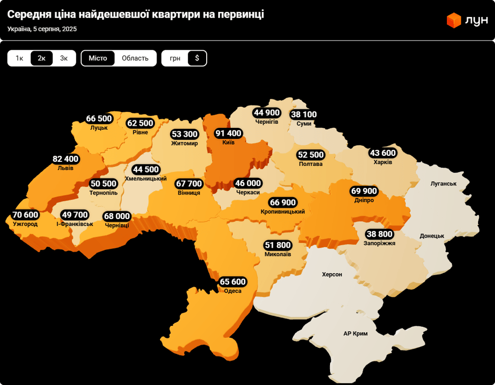 Квартири від забудовника — які міста вражають низькими цінами - фото 3