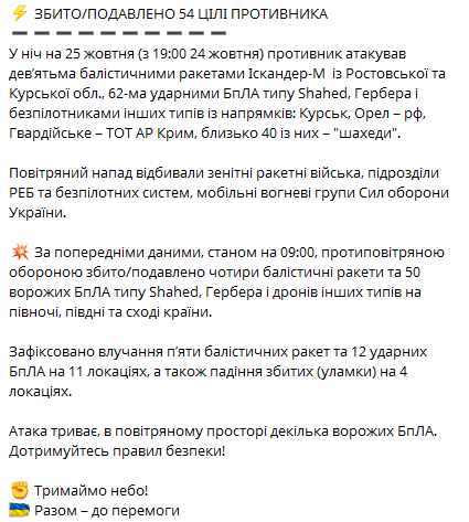 Нічна атака РФ — ППО збила більшість цілей - фото 1