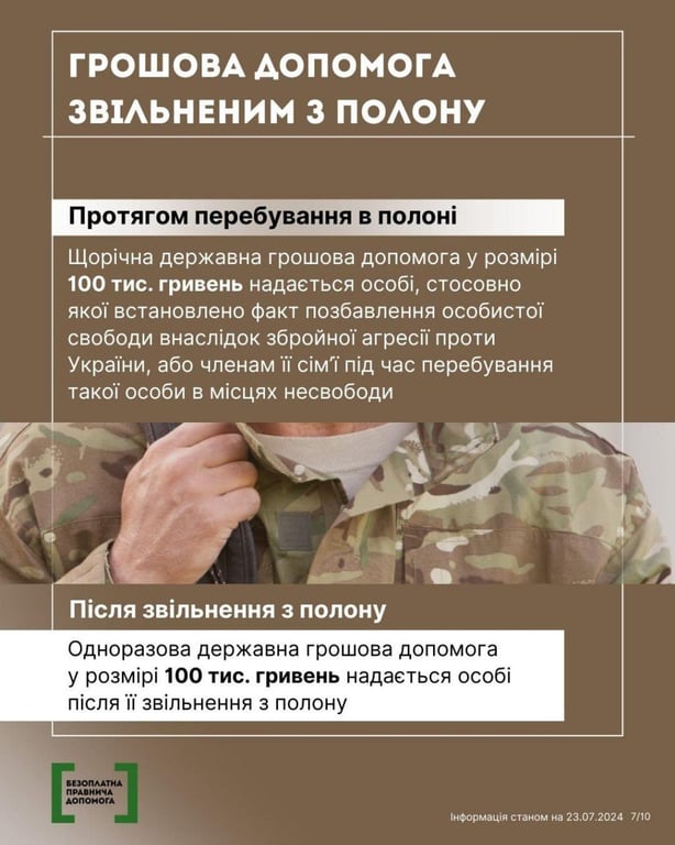 Грошова допомога звільненим з полону. Фото: інфографіка Мін'юсту