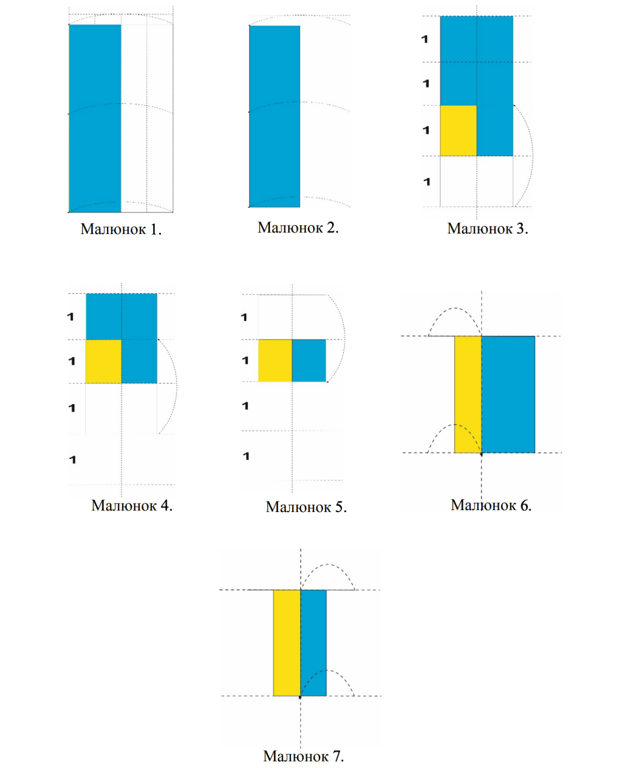 Схема розміщення прапора на труні