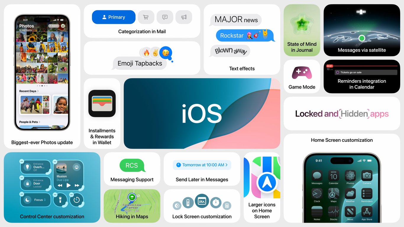 Презентація iOS 18