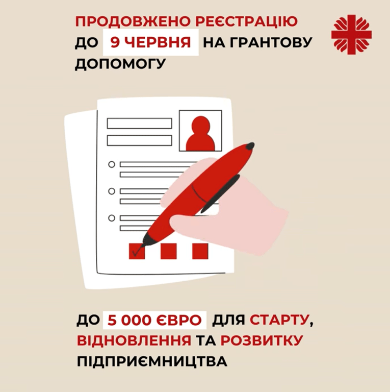 допомога українцям