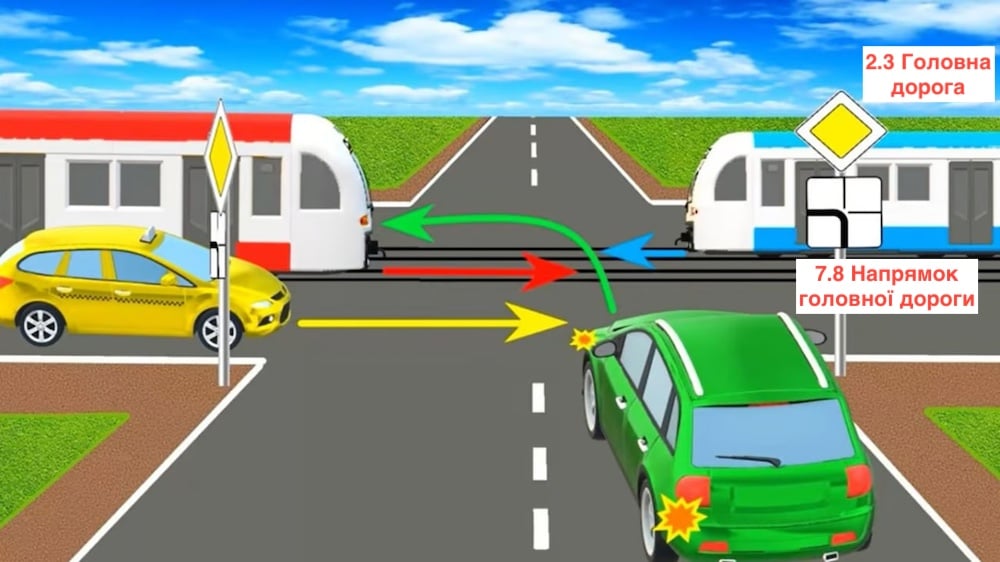 Тестування з ПДР: кого пропустить водій зеленого авто?