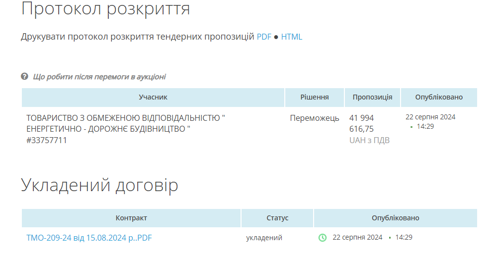демонтаж труби котельні в Одесі