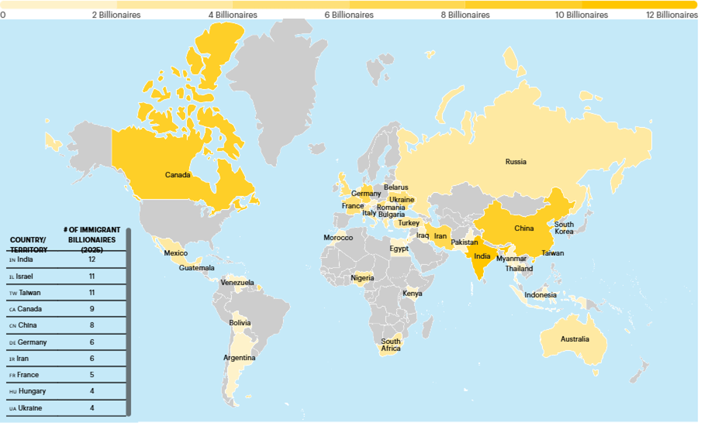Forbes рейтинг