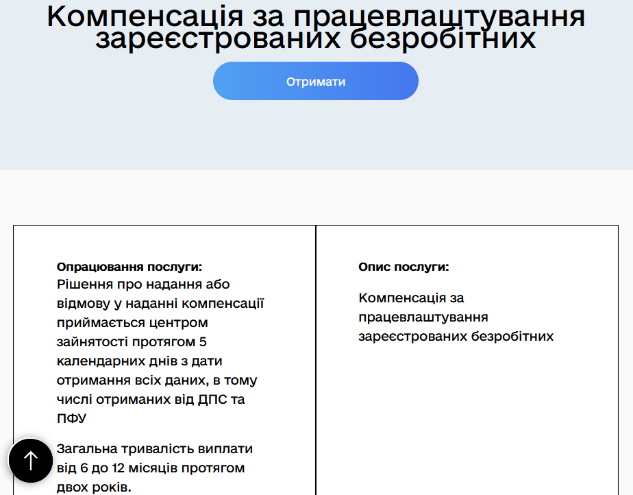 виплати робота