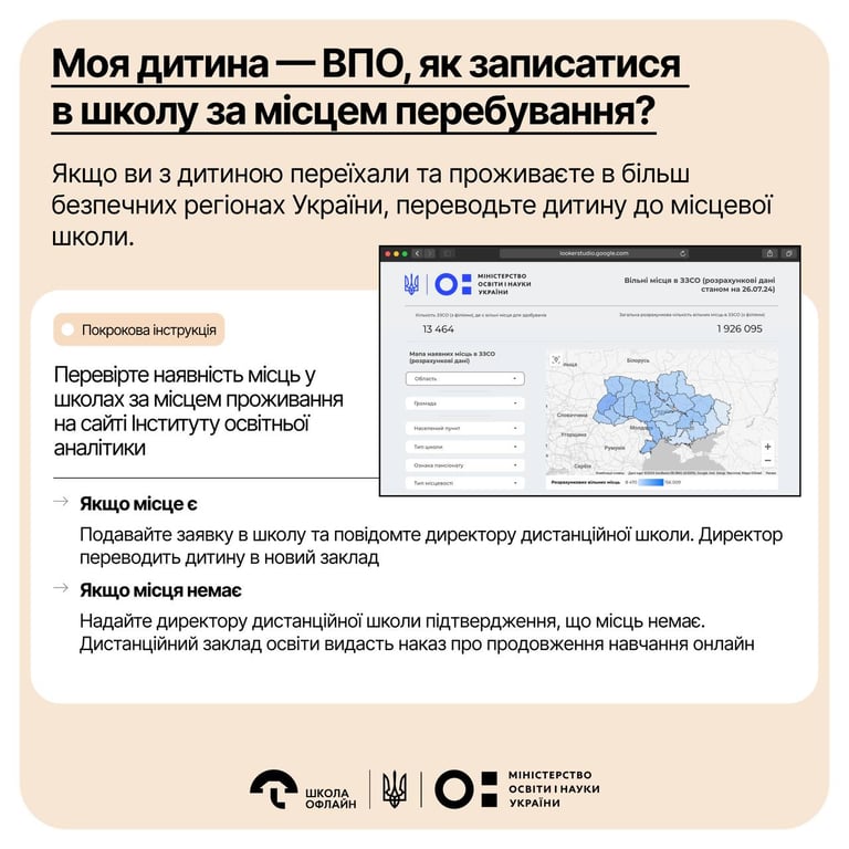 Как записаться в школу по месту нахождения. Фото: инфорграфика от МОН