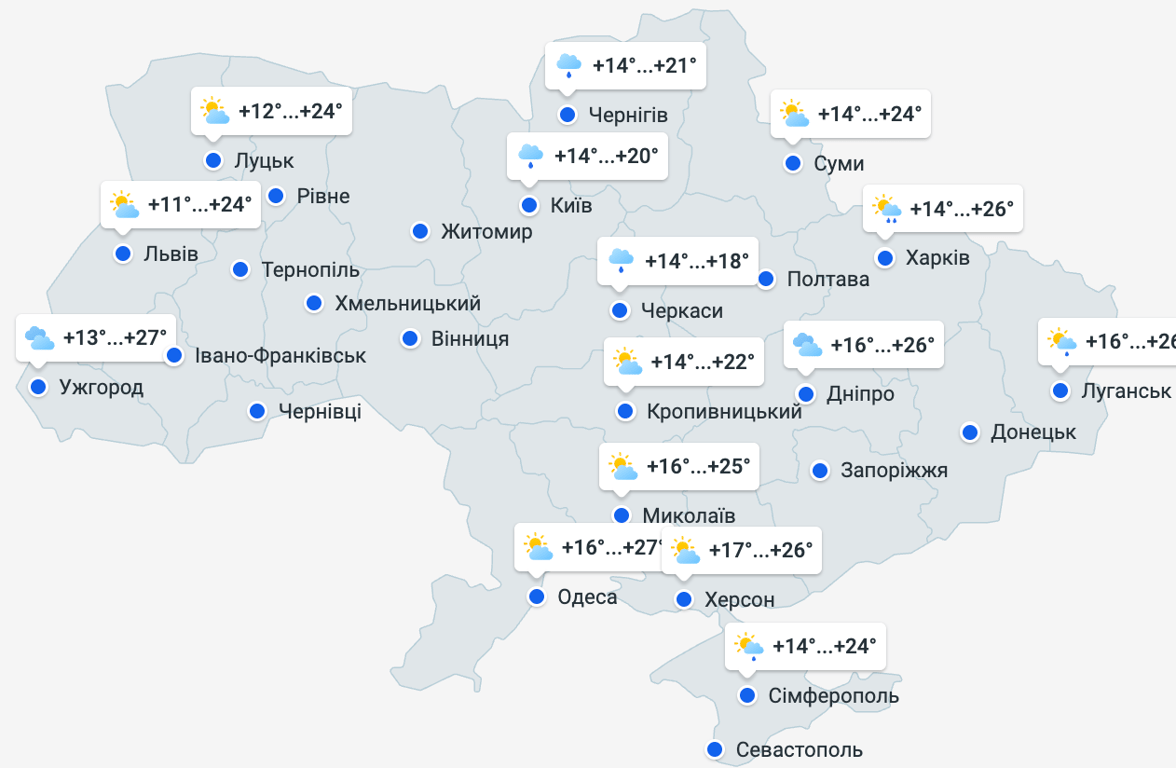 Прогноз погоди в Україні на 9 червня