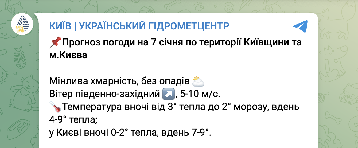 Прогноз погоди у Києві 7 січня