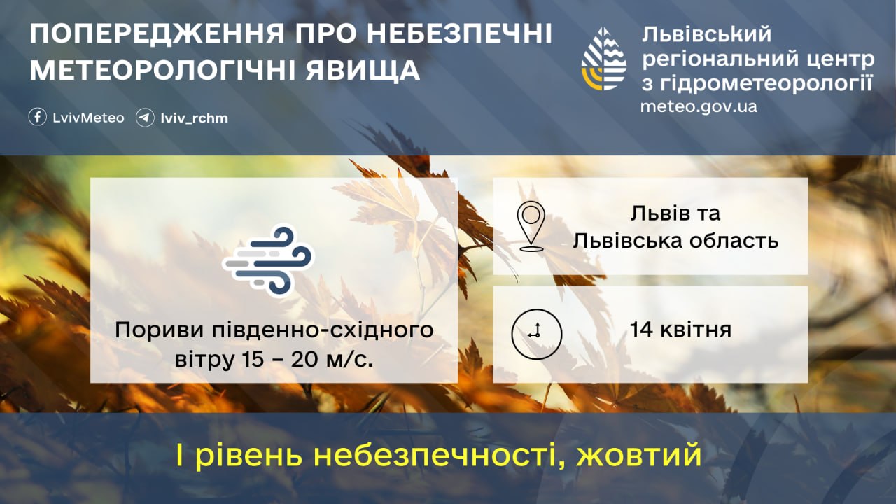 Пориви вітру у Львові 14 квітня